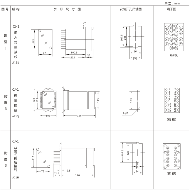 SS-94/2时间继电器外形及开孔尺寸图片 SS-94/2时间继电器外形及开孔尺寸图片