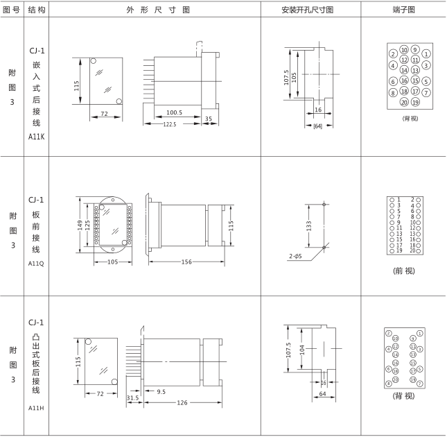 SSJ8-21高精度时间继电器外形及开孔尺寸图片3 SSJ8-21高精度时间继电器外形及开孔尺寸图片3