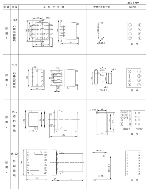 SSJ-12A静态时间继电器外形及开孔尺寸图片1 SSJ-12A静态时间继电器外形及开孔尺寸图片1