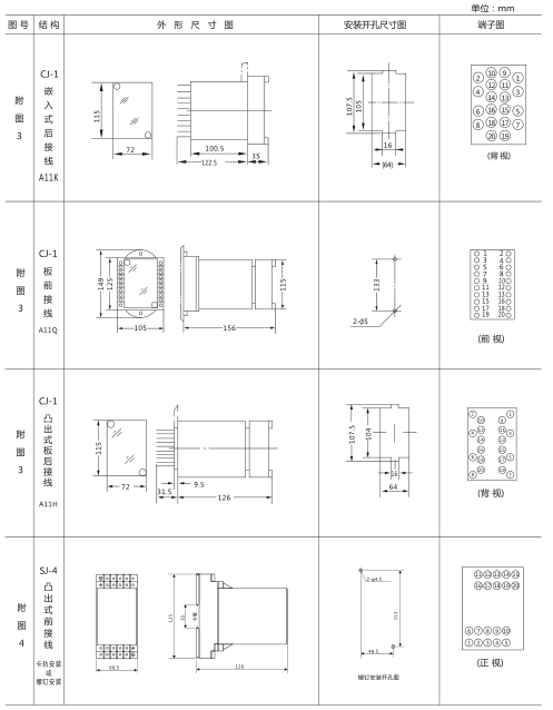 SSJ-12A静态时间继电器外形及开孔尺寸图片2 SSJ-12A静态时间继电器外形及开孔尺寸图片2