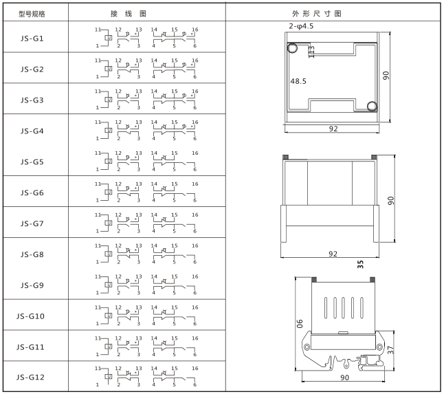 JS-G1端子排静态时间继电器内部端子外引图及安装开孔尺寸图片 JS-G1端子排静态时间继电器内部端子外引图及安装开孔尺寸图片