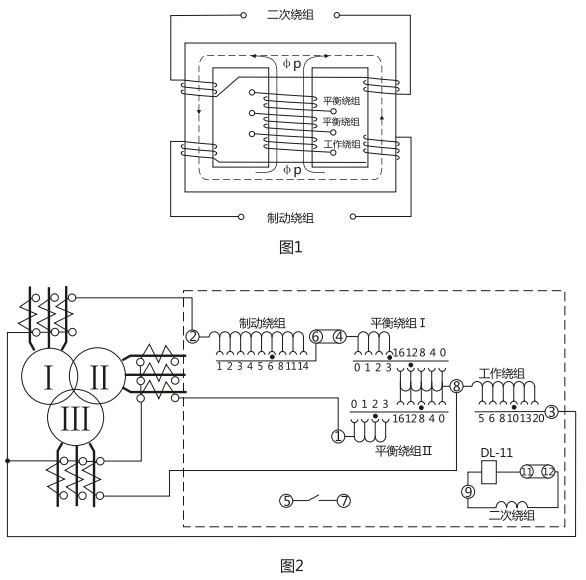 BCH-1差动继电器制动绕组 BCH-1差动继电器制动绕组