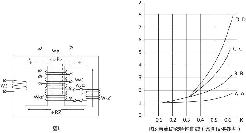 变流器接线示意图 变流器接线示意图