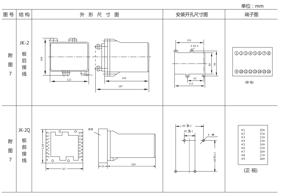 BDZ-1B外形及开孔尺寸 BDZ-1B外形及开孔尺寸