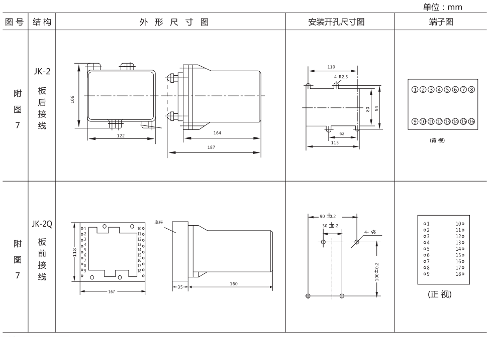 BG-13B外形及开孔尺寸图 BG-13B外形及开孔尺寸图