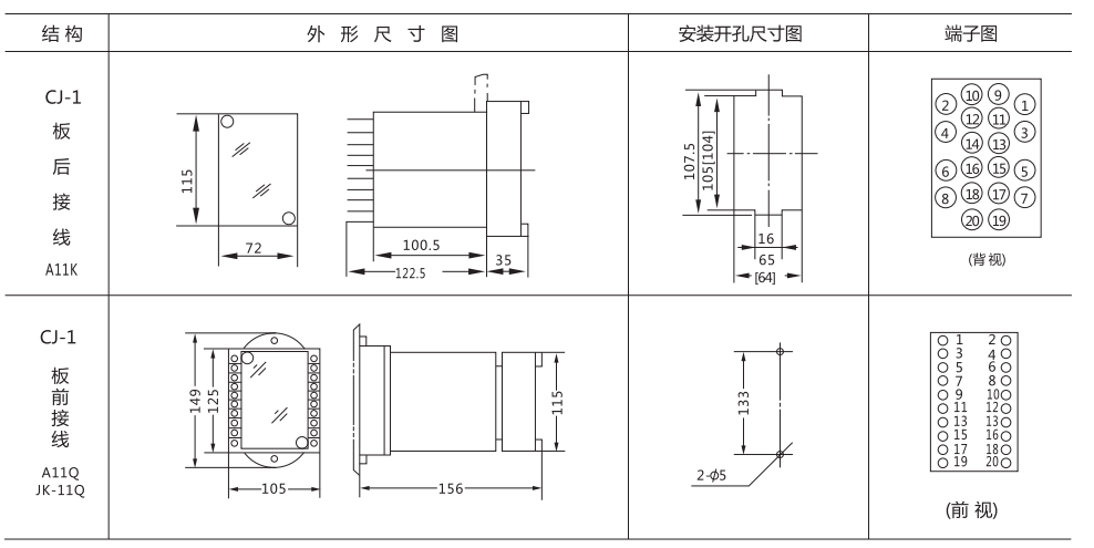BXX-2相序继电器外形及开孔尺寸 BXX-2相序继电器外形及开孔尺寸
