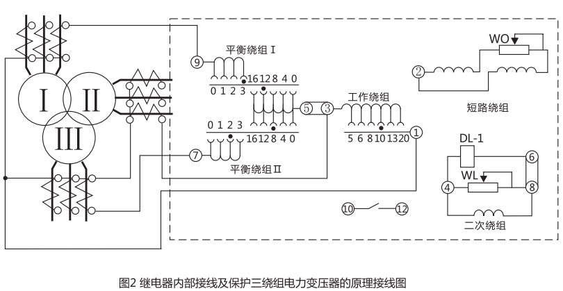 DCD-2A型差动继电器内部接线以及接线原理图 DCD-2A型差动继电器内部接线以及接线原理图
