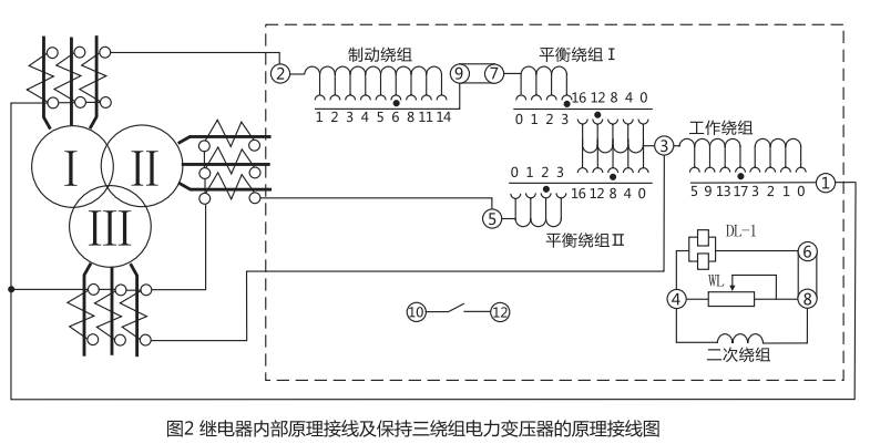 继电器内部原理接线及保持三绕组电力变压器的原理接线图 继电器内部原理接线及保持三绕组电力变压器的原理接线图