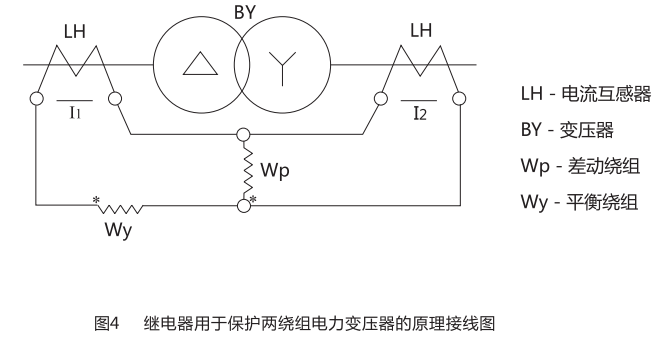 继电器用于保护两绕组电力变压器的原理接线图 继电器用于保护两绕组电力变压器的原理接线图