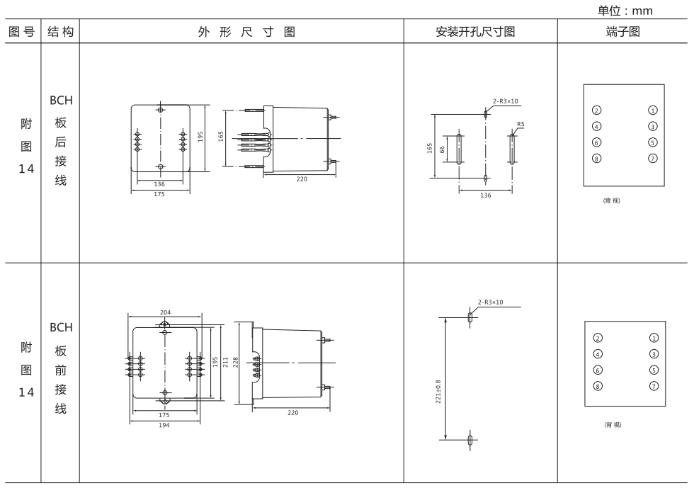 DH-1重合闸继电器外形及开孔尺寸图片 DH-1重合闸继电器外形及开孔尺寸图片