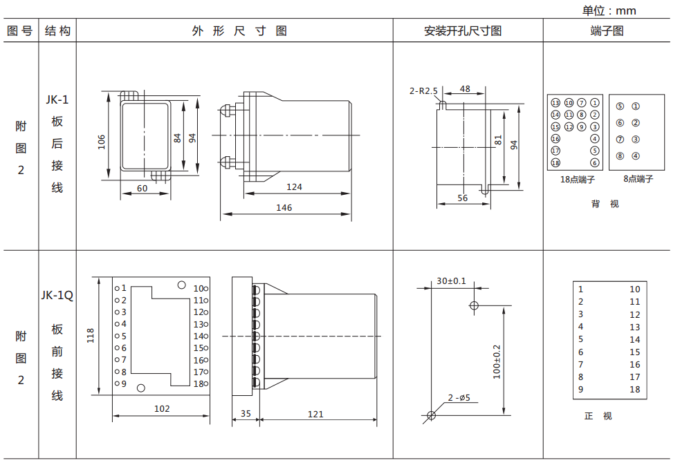 DY-26C、D电压继电器外形尺寸及开孔尺寸图 DY-26C、D电压继电器外形尺寸及开孔尺寸图