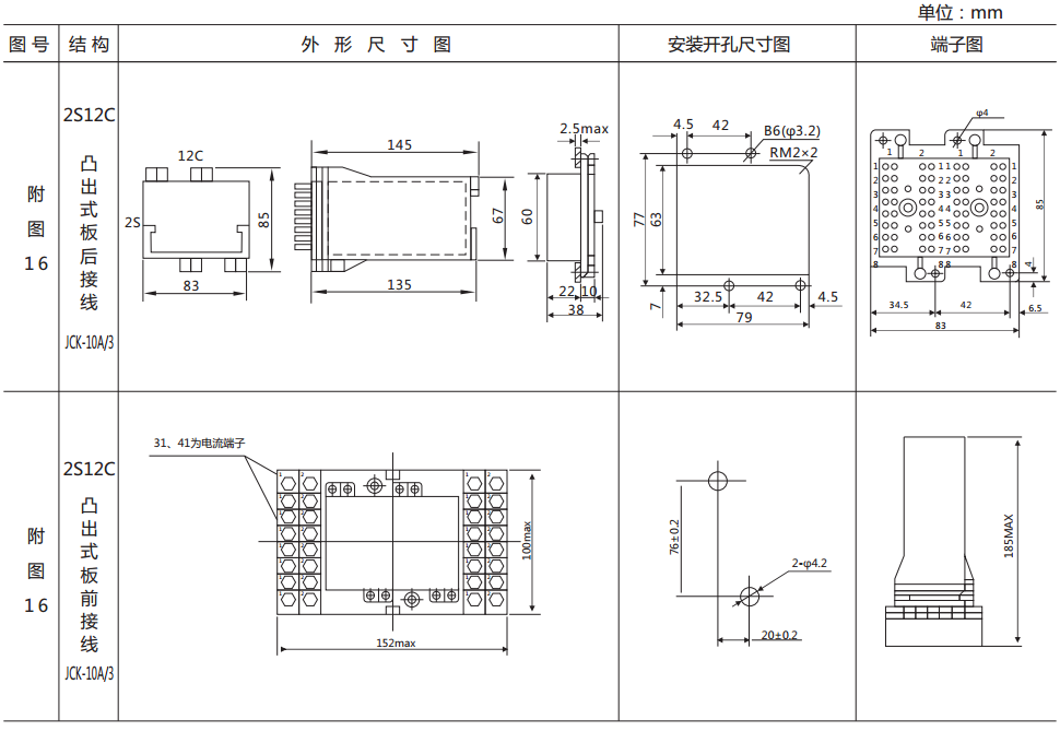 DY-29CE电压继电器外形尺寸及开孔尺寸图 DY-29CE电压继电器外形尺寸及开孔尺寸图