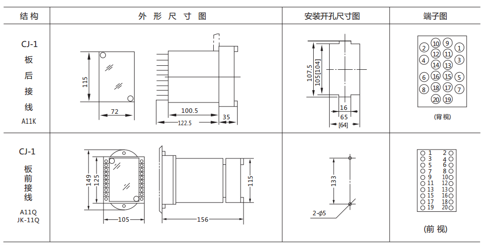 DY-36/Z电压继电器外形及开孔尺寸图 DY-36/Z电压继电器外形及开孔尺寸图