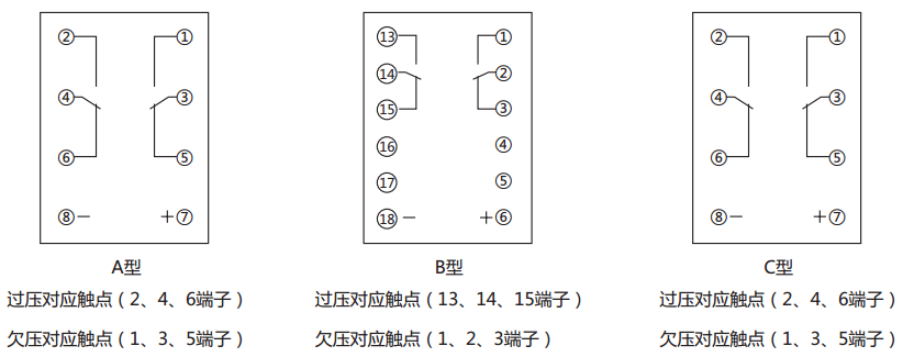 JCDY-2A/B直流电压继电器内部接线及外引接线图(背视图) JCDY-2A/B直流电压继电器内部接线及外引接线图(背视图)