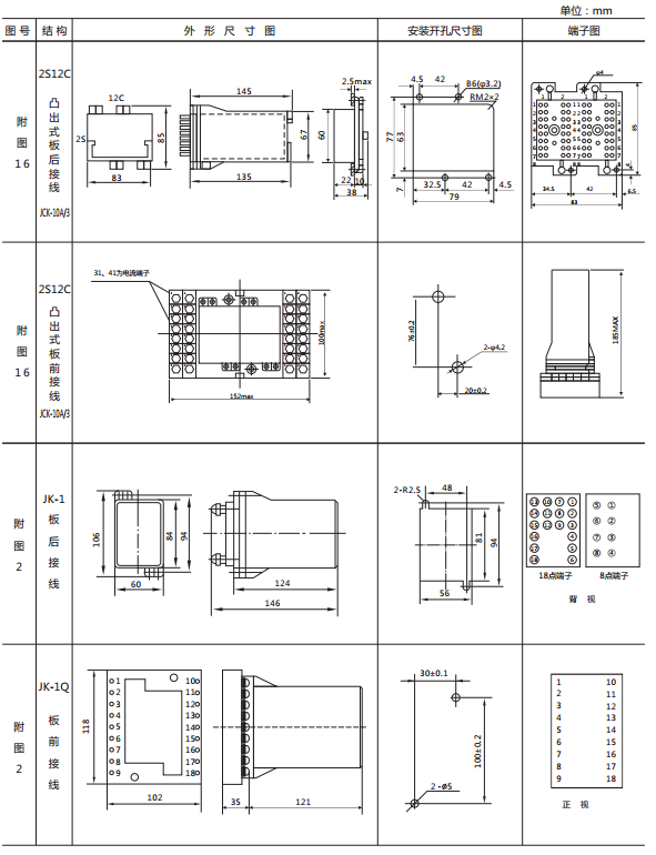 JY-1B/1电压继电器外形及开孔尺寸1 JY-1B/1电压继电器外形及开孔尺寸1