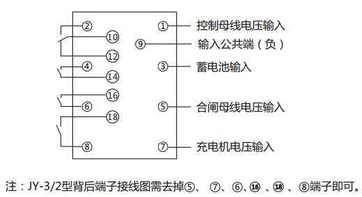JY-3/1电压监视继电器内部接线及外引接线图(背视图) JY-3/1电压监视继电器内部接线及外引接线图(背视图)