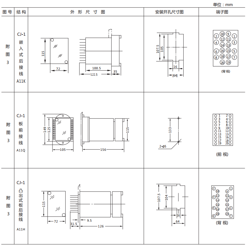 JY-3/1电压监视继电器外形尺寸及开孔尺寸 JY-3/1电压监视继电器外形尺寸及开孔尺寸