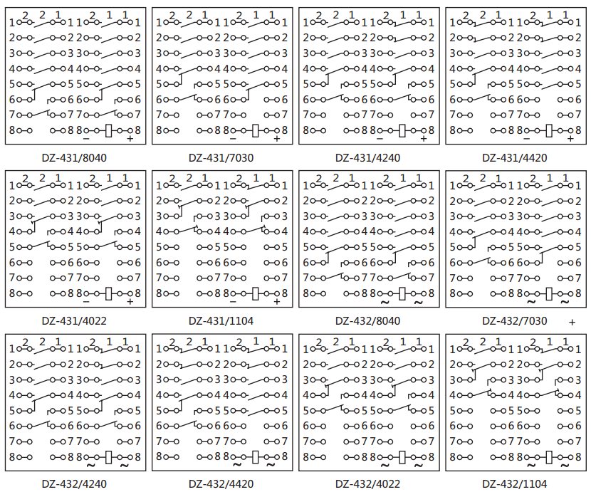 DZ-431中间继电器内部接线图及外引接线图(背视) DZ-431中间继电器内部接线图及外引接线图(背视)