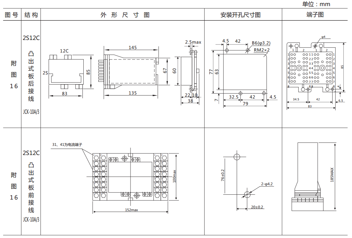 DZ-431中间继电器外形及开孔尺寸 DZ-431中间继电器外形及开孔尺寸