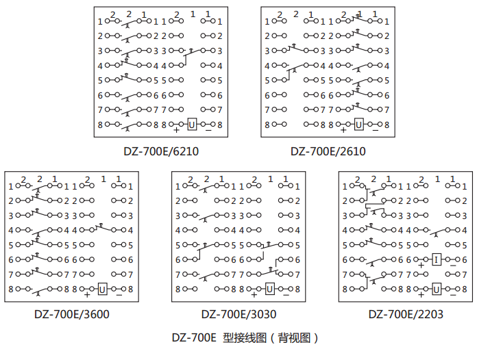 DZ-700E中间继电器内部接线图及外引接线图(背视) DZ-700E中间继电器内部接线图及外引接线图(背视)