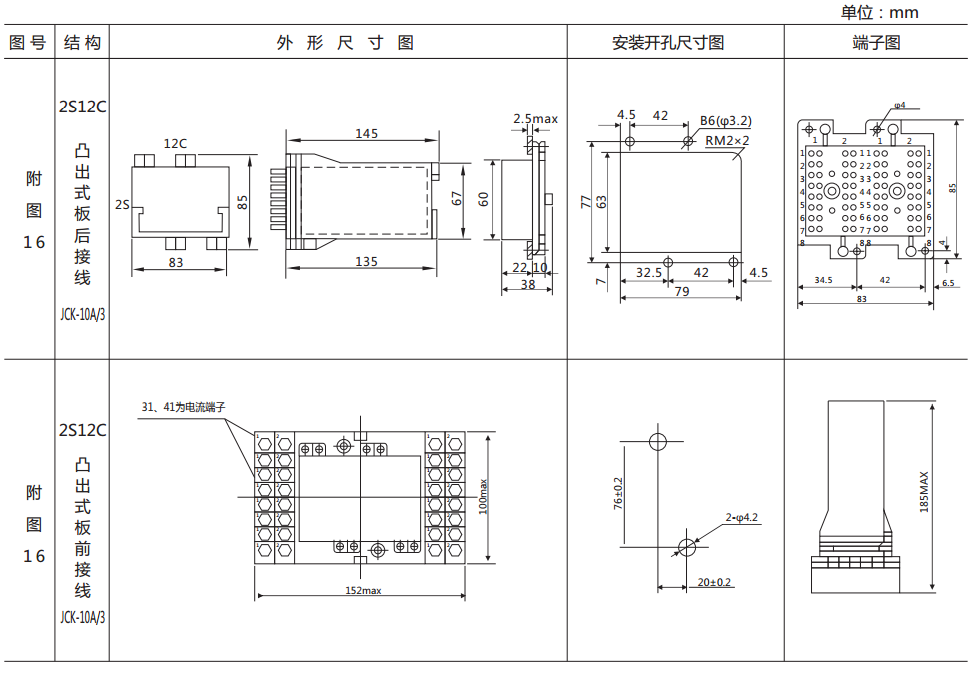 DZ-700E中间继电器外形及开孔尺寸 DZ-700E中间继电器外形及开孔尺寸