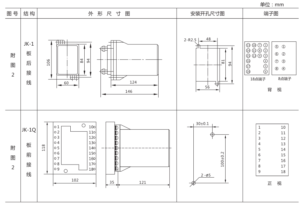 DZB-12BG带保持中间继电器外形及开孔尺寸 DZB-12BG带保持中间继电器外形及开孔尺寸