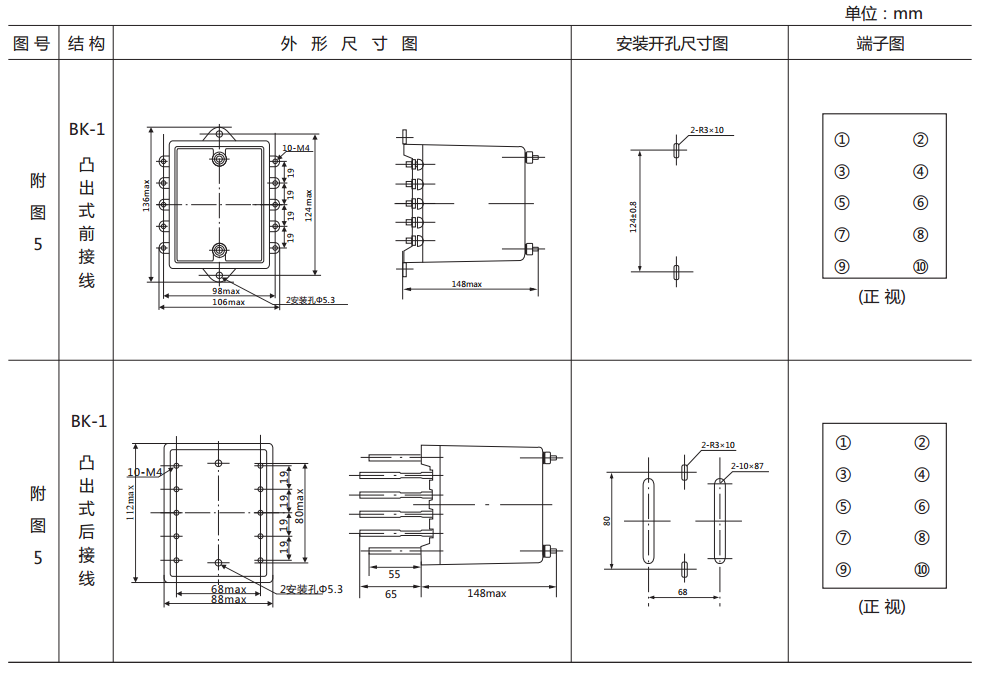 DZB-127带保持中间继电器外形及开孔尺寸 DZB-127带保持中间继电器外形及开孔尺寸