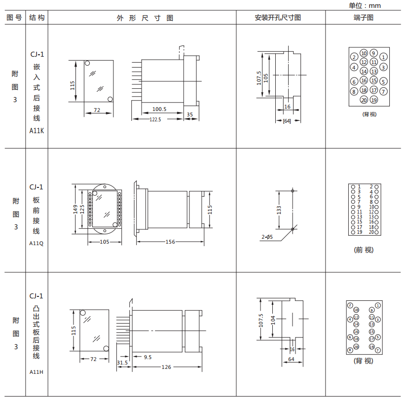 DZK-942快速中间继电器外形及开孔尺寸 DZK-942快速中间继电器外形及开孔尺寸
