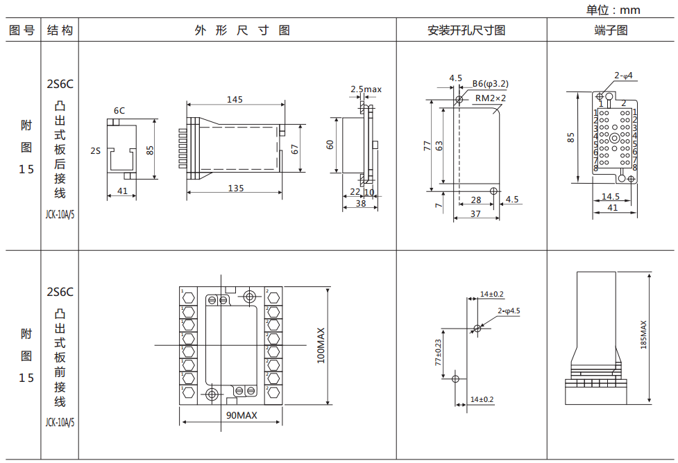 DZS-12CE/S直流回路监视继电器外形结构及安装开孔尺寸 DZS-12CE/S直流回路监视继电器外形结构及安装开孔尺寸
