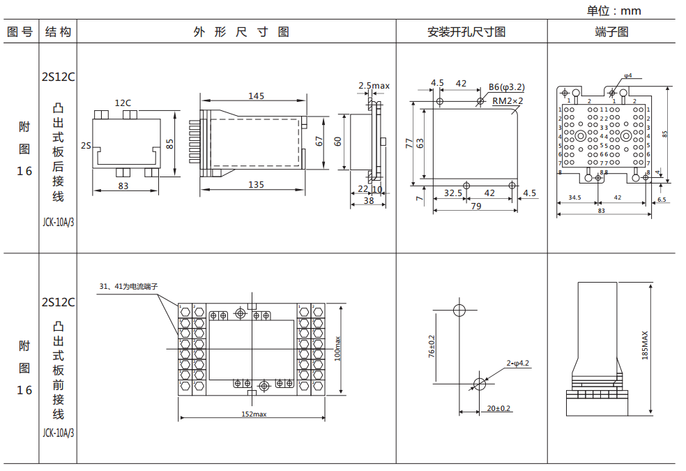 ZJ3-1E/44快速中间继电器外形及开孔尺寸 ZJ3-1E/44快速中间继电器外形及开孔尺寸