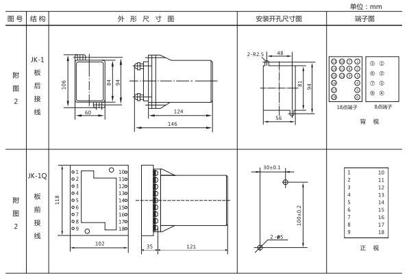 JZ-J-404MT跳位、合位、电源监视中间继电器外形尺寸及开孔尺寸 JZ-J-404MT跳位、合位、电源监视中间继电器外形尺寸及开孔尺寸