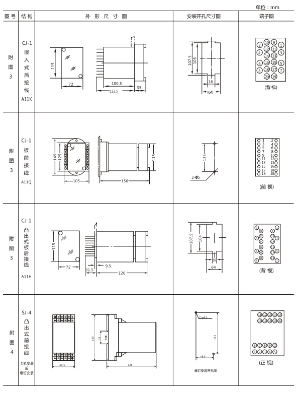 JZ-S/244外形结构及开孔尺寸图 JZ-S/244外形结构及开孔尺寸图