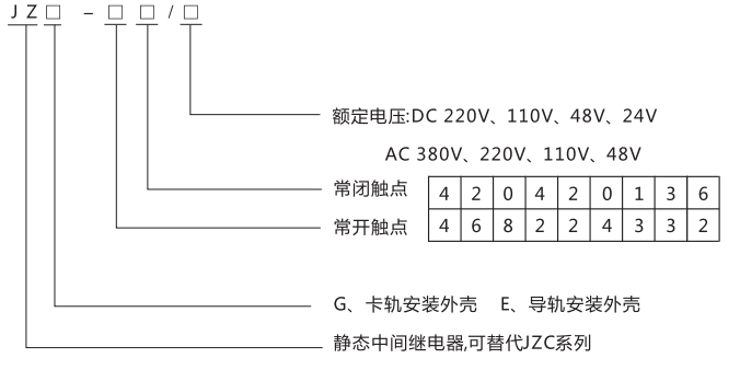 JZE-40卡轨式静态中间继电器型号分类及含义 JZE-40卡轨式静态中间继电器型号分类及含义