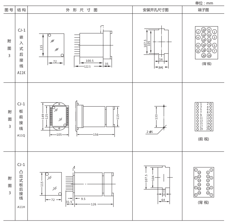 JZ-B-278静态防跳中间继电器外形尺寸及开孔尺寸图 JZ-B-278静态防跳中间继电器外形尺寸及开孔尺寸图