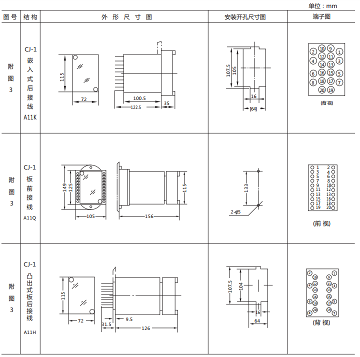DZS-892延时中间继电器外形及开孔尺 DZS-892延时中间继电器外形及开孔尺
