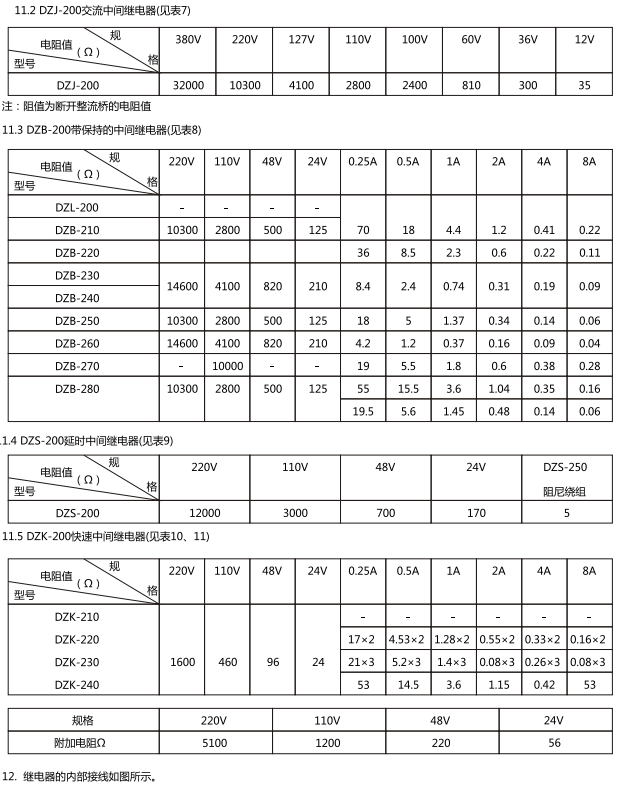 直流中间继电器技术参数 直流中间继电器技术参数