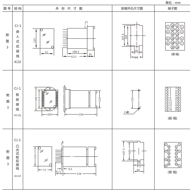 中间继电器外形结构及开孔尺寸图 中间继电器外形结构及开孔尺寸图