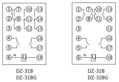 DZ-31B中间继电器中间继电器内部接线图及外引接线图(正视图) DZ-31B中间继电器中间继电器内部接线图及外引接线图(正视图)