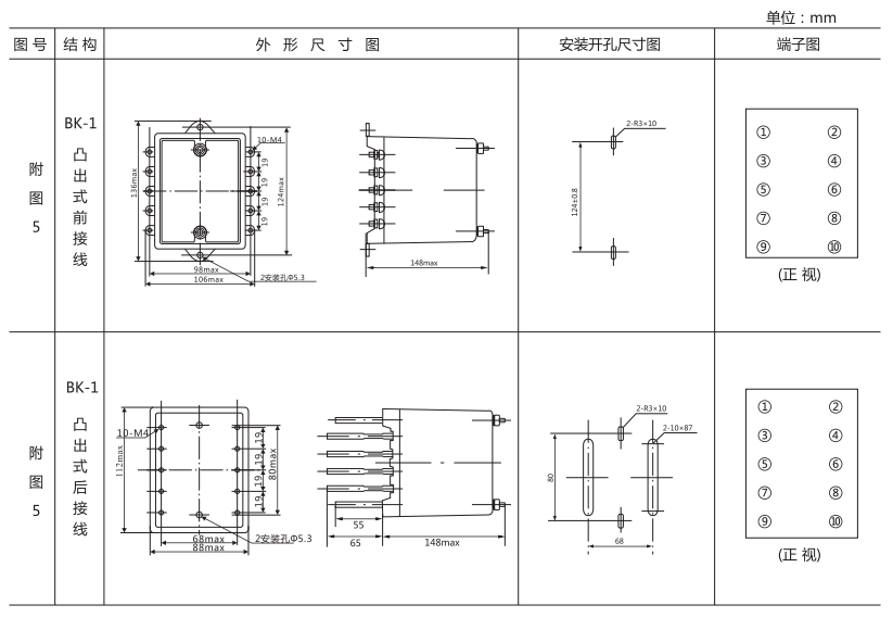 DZ-17中间继电器外形及开孔尺寸 DZ-17中间继电器外形及开孔尺寸