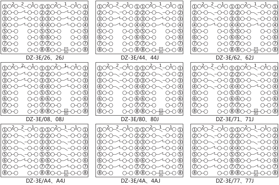 DZ-3E/26(J)中间继电器内部接线图及外引接线图 DZ-3E/26(J)中间继电器内部接线图及外引接线图