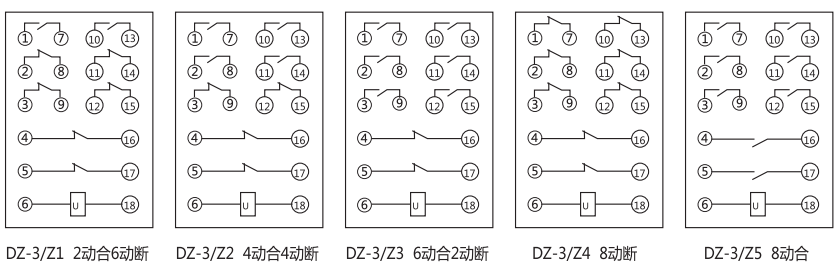 DZ-3/Z1中间继电器内部接线图及外引接线图(正视图) DZ-3/Z1中间继电器内部接线图及外引接线图(正视图)