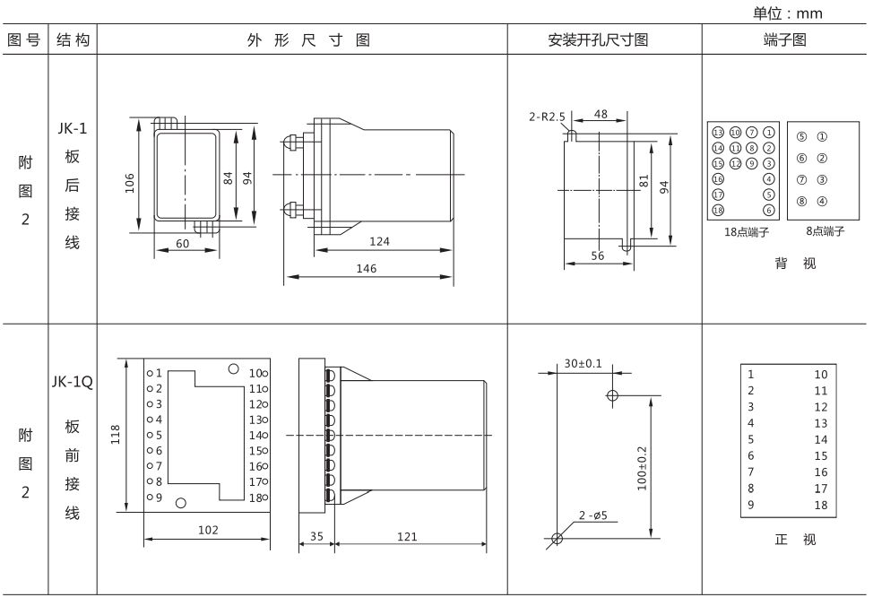 DZ-3/Z1中间继电器外形结构及开孔尺寸图 DZ-3/Z1中间继电器外形结构及开孔尺寸图