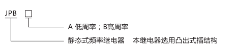 JPB-A数字式频率继电器型号分类 JPB-A数字式频率继电器型号分类
