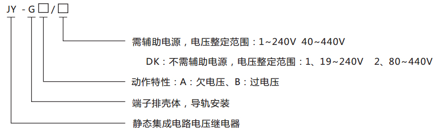 JY-G端子排静态电压继电器型号分类及含义图 JY-G端子排静态电压继电器型号分类及含义图