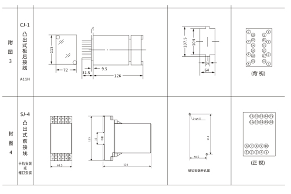开孔尺寸 开孔尺寸